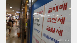 “안 그래도 힘든데”…이 와중에 대출 가산금리 올리는 은행들