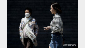 ‘실내 마스크’ 계속 유지, 왜?…“트윈데믹 가능성 등 고려”