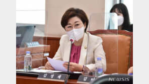 “文정부 부동산 대책 때마다 주택자금 대출 급증”