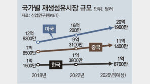 탄소배출 줄인 신발, 재생섬유 의류… 패션업계 ‘그린’ 열풍 
