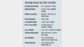 與 “스토킹 처벌강화 등 10대법안 우선 처리”