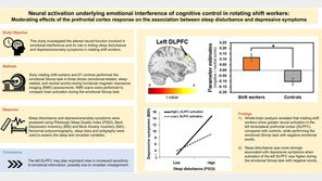 ‘교대근무자 우울증’ 단서 찾았다…뇌 ‘부정적 정서’ 제어 힘겨워