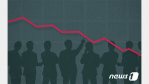 테슬라 20% 떨어졌는데 환율 덕에 손실 6%로 ‘뚝’…웃픈 서학개미들