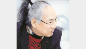 “그 많던 R&D 예산은 어디로 갔을까?”