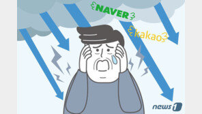 ‘가뜩이나 힘든데’…10월 네카오 ‘시련의 계절’ 이어질까