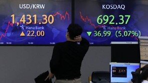 코스피, 장중 2200선도 붕괴…2년2개월 만에 2190대