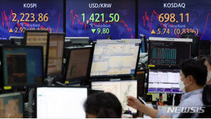 코스피, 2.92p 오른 2223.86 마감…원·달러 환율 10.0 원 내린 1421.5원 마감