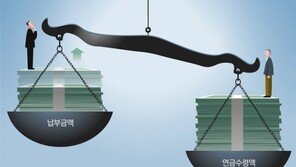 “국민연금 더 내게 하되 받는 건 줄이지 말아야” 