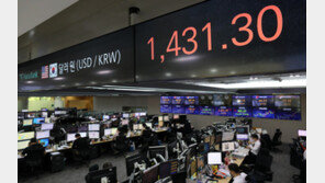 “개미 다 죽어요” 코스피, 장중 2200선 붕괴…2년2개월 만