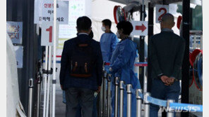 코로나 위험도 ‘낮음’…“확진자, 2주뒤 1000명 밑 갈수도”