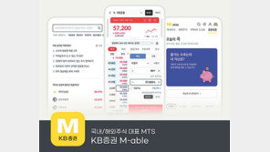 더 쉽고 간편해졌다… 피드백 빠른 MTS 플랫폼