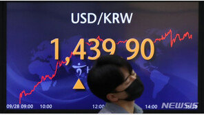 환율 롤러코스터 장세…1440원 아래 간신히 턱걸이