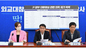 野 “용산 이전 비용 최소 1조원”…대통령실 “자의적으로 부풀려”