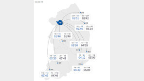 개천절 연휴 마지막날 고속도로 혼잡…서울방향 오후 4~5시 절정