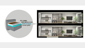 롯데건설, 층간소음 해결 나선다… 한남2구역에도 60mm 차음재 등 제안