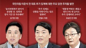 ‘이준석 징계’ 엇갈린 당권주자… 金 “당 알아서” 安-劉 “더는 안돼”