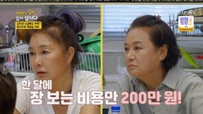 ‘4남매 엄마’ 김지선 “장만 봐도 한 달 200만 원…냉장고 5대” 고백