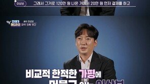 이상보 “마약 진단키트 오류, 내가 처음…손 내밀어준 최여진 고마워”