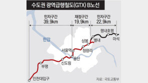 ‘GTX-B’ 인천~용산~마석… 2024년 상반기 조기착공