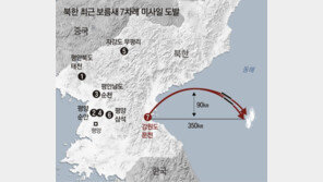北 ‘미사일 언제 어디서든 쏜다’… 보름새 6곳서 7번 도발