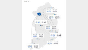 한글날 연휴 마지막날 고속도로 혼잡…서울 방향 오후 3~4시 절정