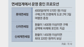 무비자 日관광 오늘 재개… 여행 예약 20배 늘었다