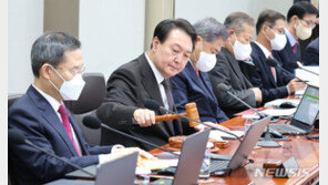 尹, 학업성취도 전수평가에 “아이 교육 방치 안돼 맞춤형 교육 책임질 것”