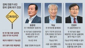 “한국경제, 장기 저성장 진입 전환점… 환율 안정이 최우선” 