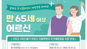 고령층 독감 접종 시작…코로나 2가백신 동시접종 가능