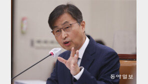 [사설]“대통령도 감사 요구 가능” 독립기관 감사원장 발언 맞나