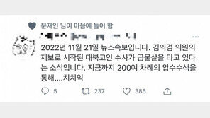 文, “김의겸 제보 대북코인 수사” 트위터 글에 또 ‘좋아요’