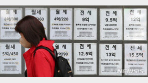 작년 HUG ‘전세금안심대출 특약보증’ 사고 939건…역대 최다