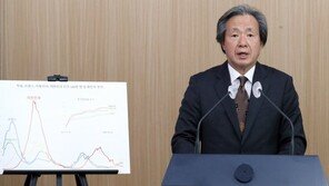 정기석 “12월초 코로나 재유행할 수도…3800만명 면역력 없어”