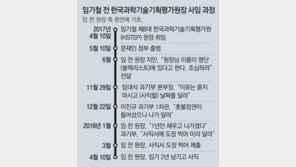 [단독]文정부 과기부, 기관장에 “사직서 도장찍어 미리 보내라” 