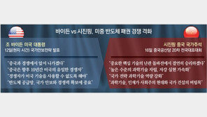 시진핑, 바이든에 맞서 ‘반도체 투쟁’ 선언 
