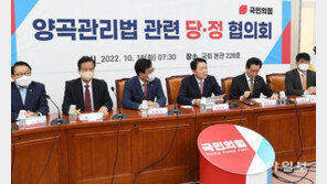 당정 “타작물 재배 예산 확대…양곡관리법, 공급과잉·재정부담 초래”