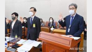 ‘장애인 학대’ 시설에 보조금 14억 지원…“환수도 안해”