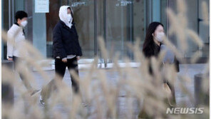 내일 출근길 5도 내외…낮부터 기온 올라 ‘최고 22도’