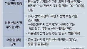 조선사-협력사 ‘상생 협의체’ 만들고 원-하청 격차 줄인다