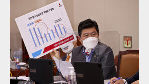 성추행 임원에 2억 퇴직금…전지산업협회, 방만·부실 경영 도마