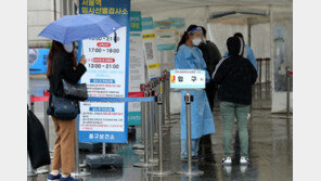 코로나 짧은 반등세 끝 ‘횡보’…12월 7차 재유행으로 이어진다