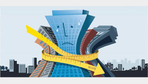 高금리에 회사채 발행 포기 속출… 기업들 자금난 허덕