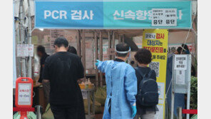 코로나 확진자, ‘주말 효과’ 없이 반등… 7차 유행 우려