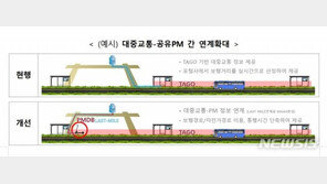 대중교통 길찾기 서비스에 ‘전통킥보드’도 추가된다