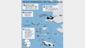 北, 中당대회 끝나자 서해NLL 도발… 7차 핵실험 ‘명분 쌓기’