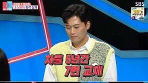 김일중, 프리 출연료 대박?…“자동차 7번 교체, 오픈카도 샀다”