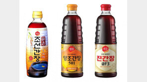 간장값 9개월만에 또 오른다…샘표 27일부터 12% 인상