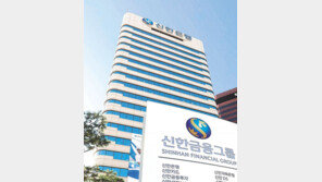 금리 뛰자 이자이익 29조… 4대 금융그룹, 최대 실적