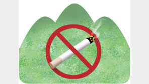 국립공원 흡연, 최대 200만원 과태료 