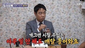 “일 안 해도 돈 들어와” 개그맨 황현희 100억대 자산가 된 비결